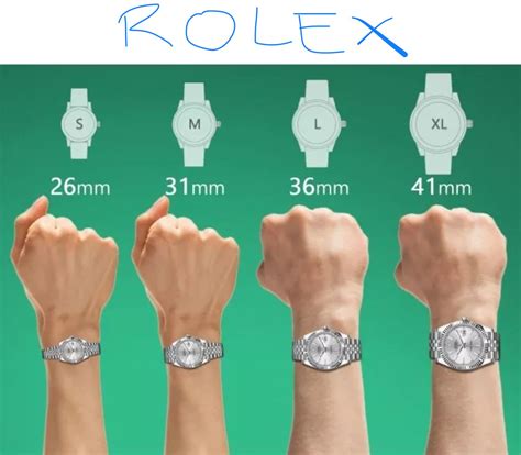 rolex crystal size chart.